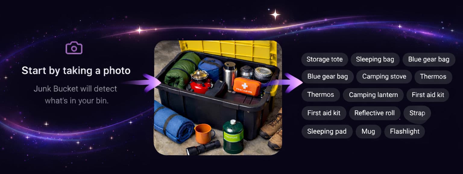 AI scanning detects items in a storage bucket and lists them as tags